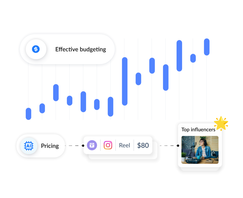 AtisfyReach AI Based Influencer Pricing.png