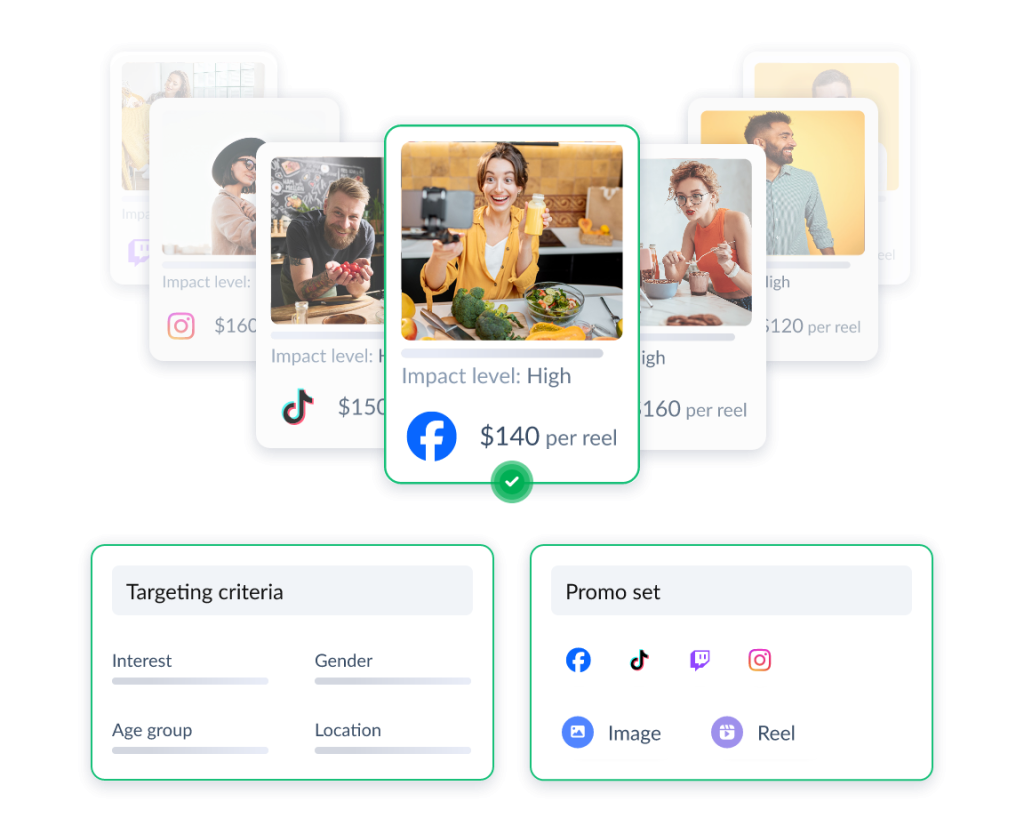AtisfyReach Influencer Marketing Smart Queueing System